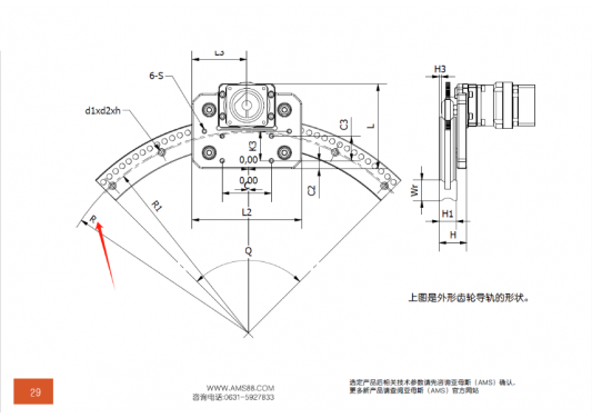 AMS(亞母斯）產品FDK圓弧齒輪導軌的半徑是內圓弧還是外圓弧的半徑？